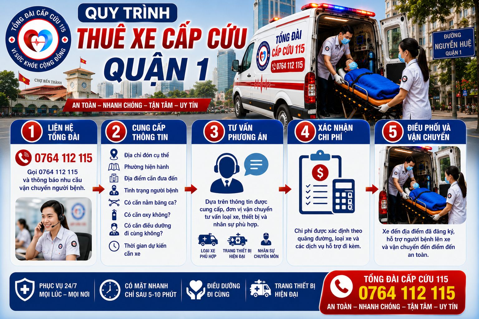 Quy Trình Thuê Xe Cấp Cứu Quận 1