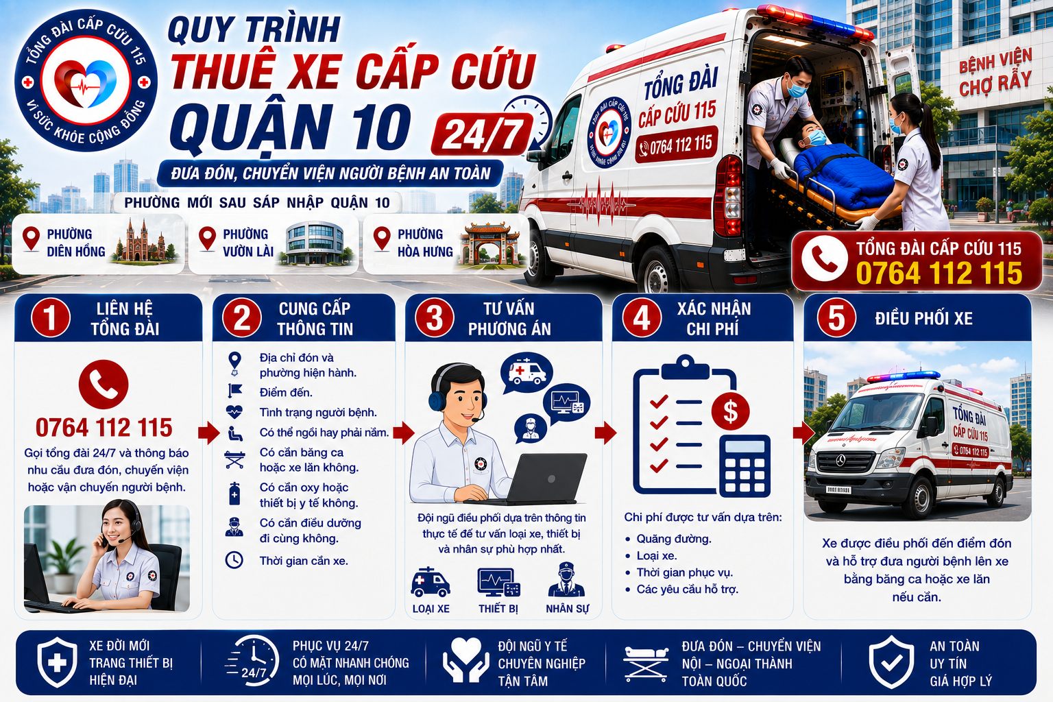 Quy Trình Thuê Xe Cấp Cứu Quận 10