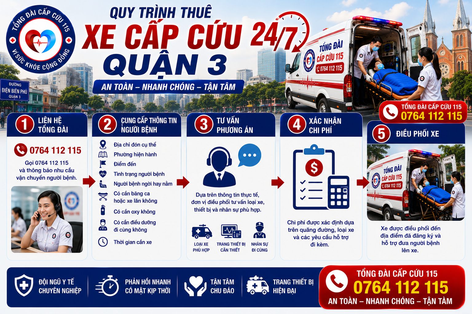 Quy Trình Thuê Xe Cấp Cứu Quận 3