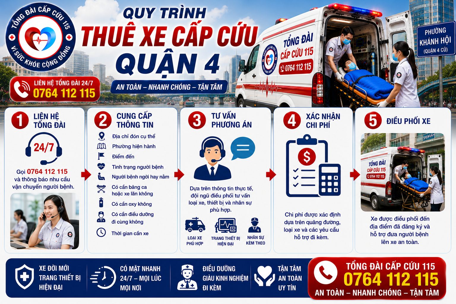 Quy Trình Thuê Xe Cấp Cứu Quận 4