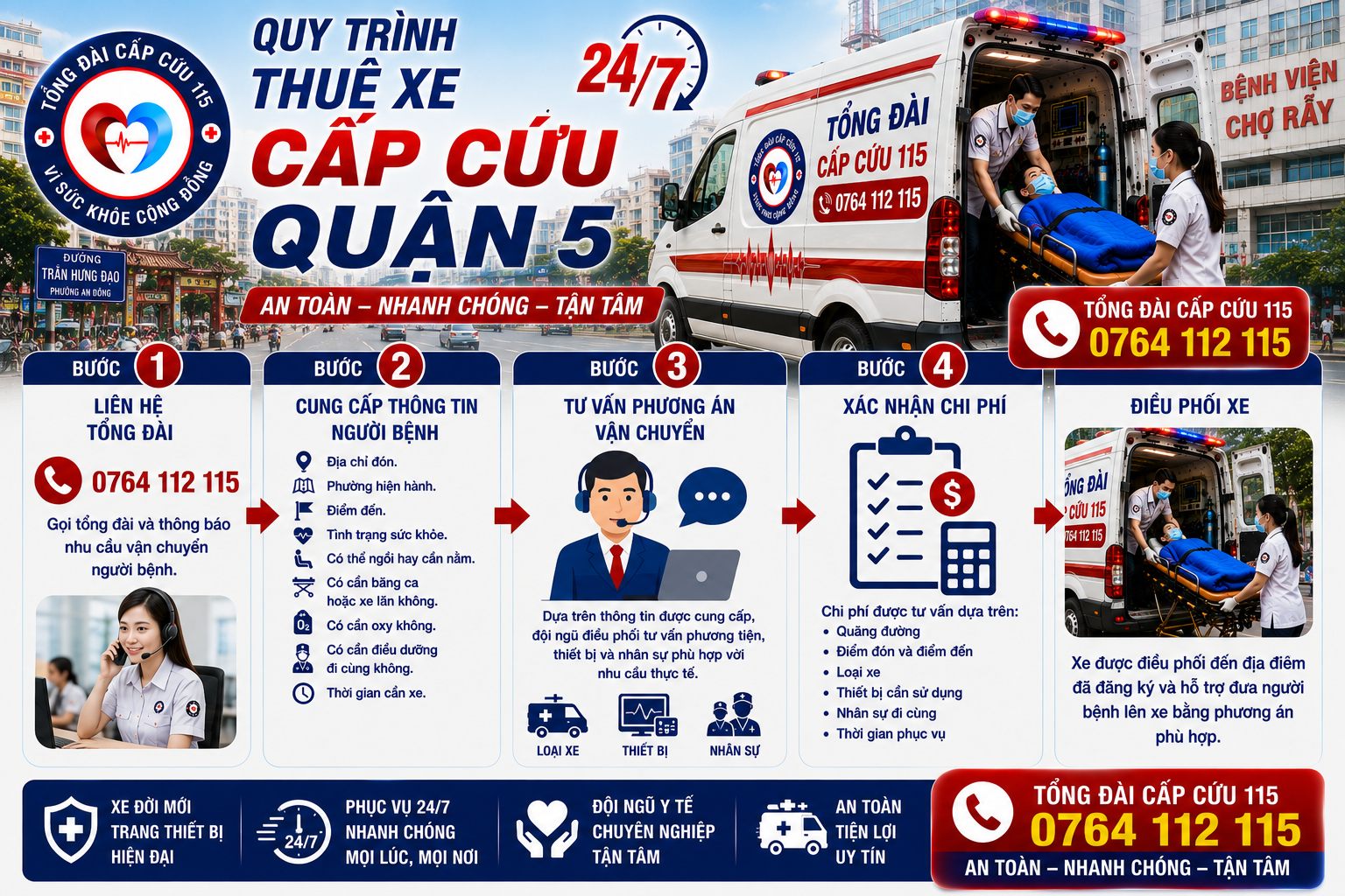 Quy Trình Thuê Xe Cấp Cứu Quận 5