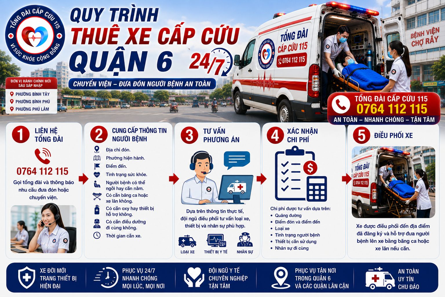 Quy Trình Thuê Xe Cấp Cứu Quận 6