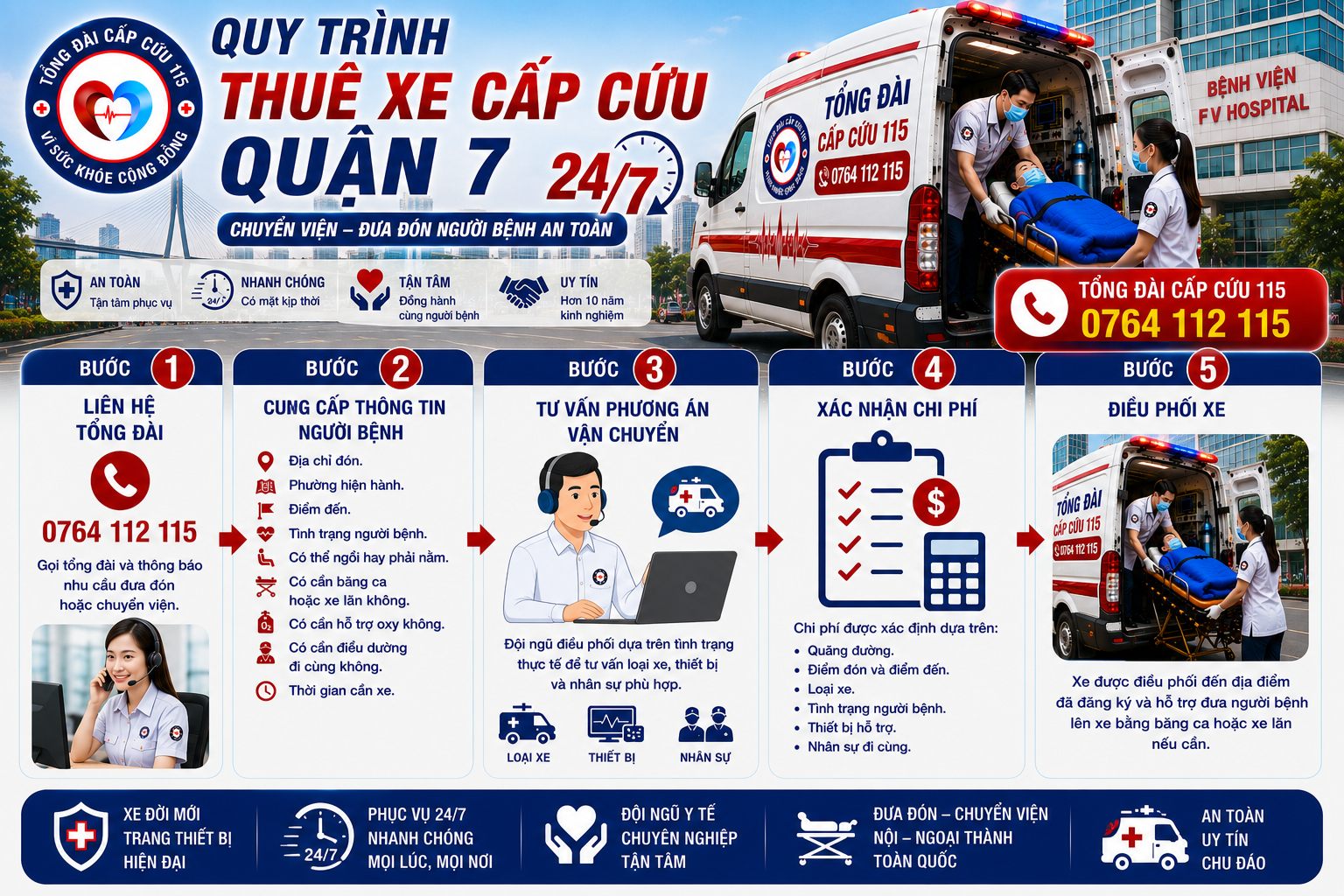 Quy Trình Thuê Xe Cấp Cứu Quận 7