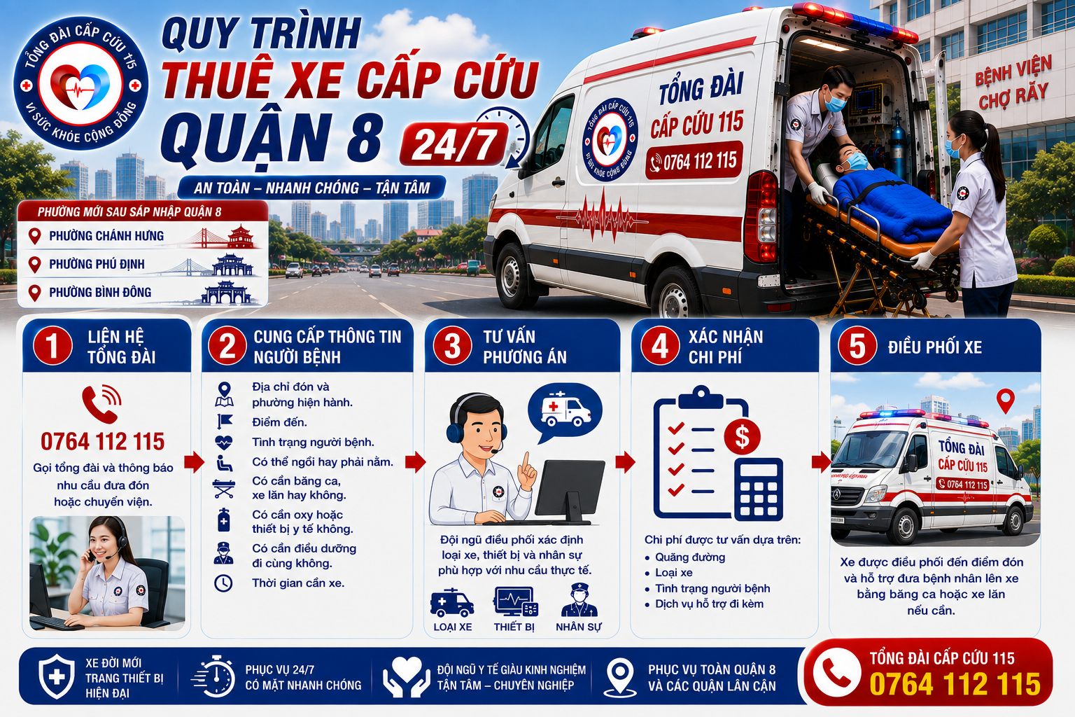 Quy Trình Thuê Xe Cấp Cứu Quận 8