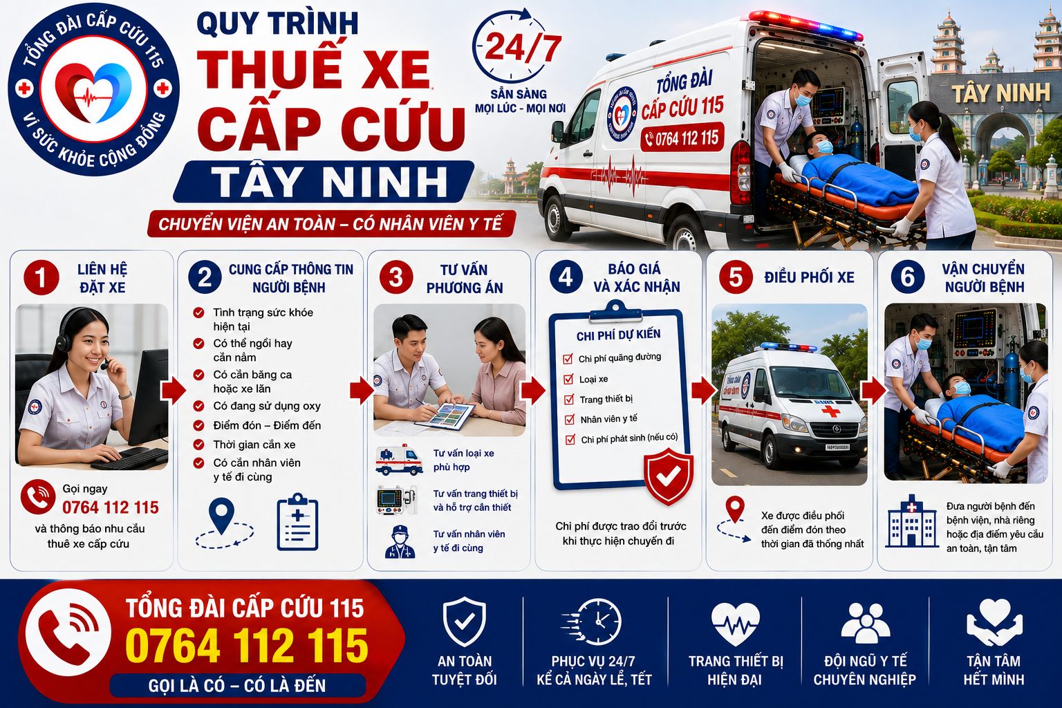 Quy Trình Thuê Xe Cấp Cứu Tây Ninh