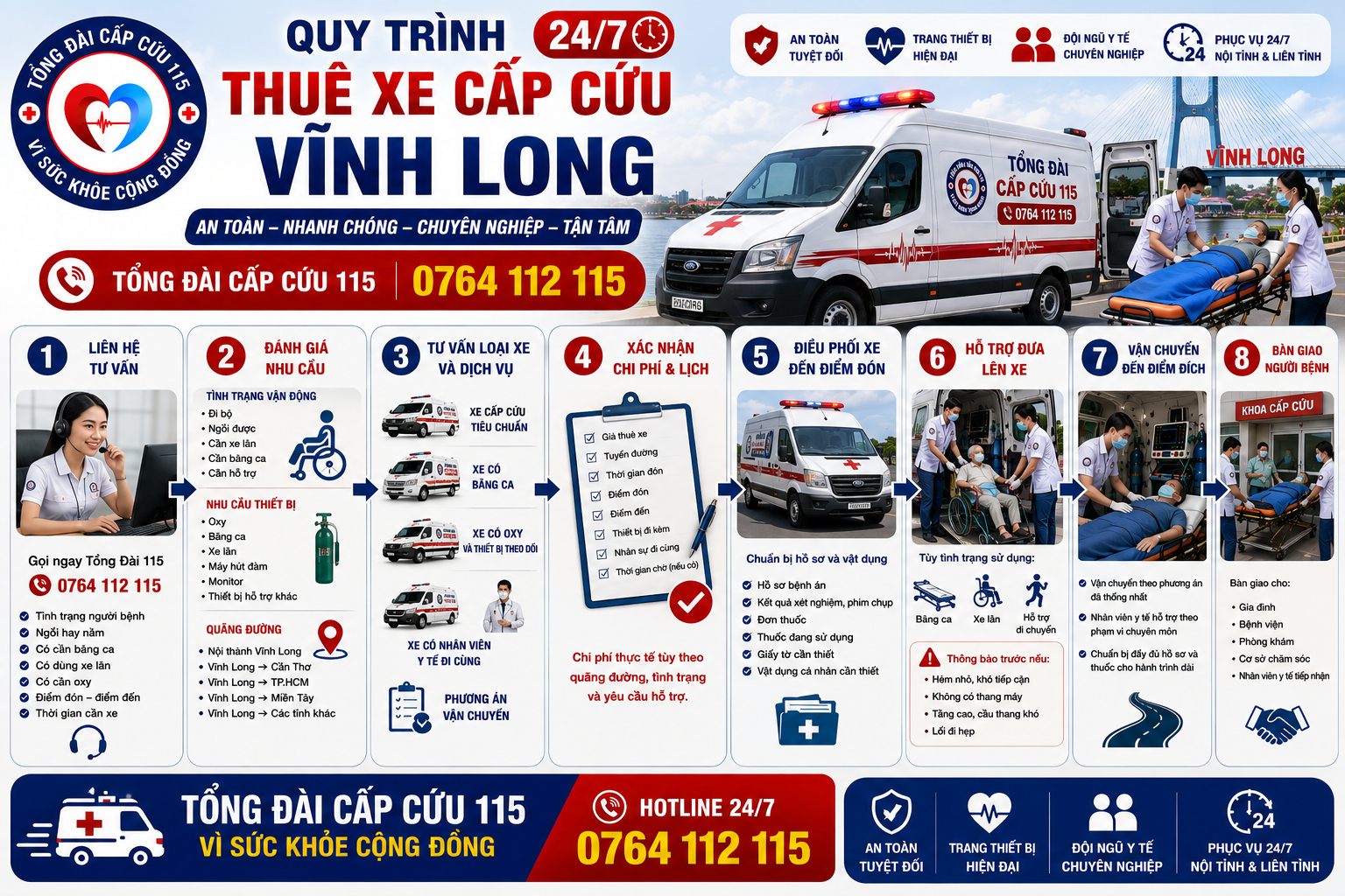 Quy Trình Thuê Xe Cấp Cứu Vĩnh Long