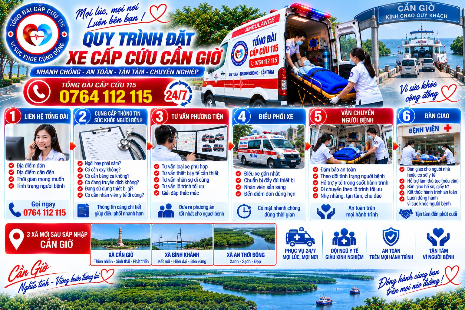 Quy Trình Đặt Xe Cấp Cứu Cần Giờ