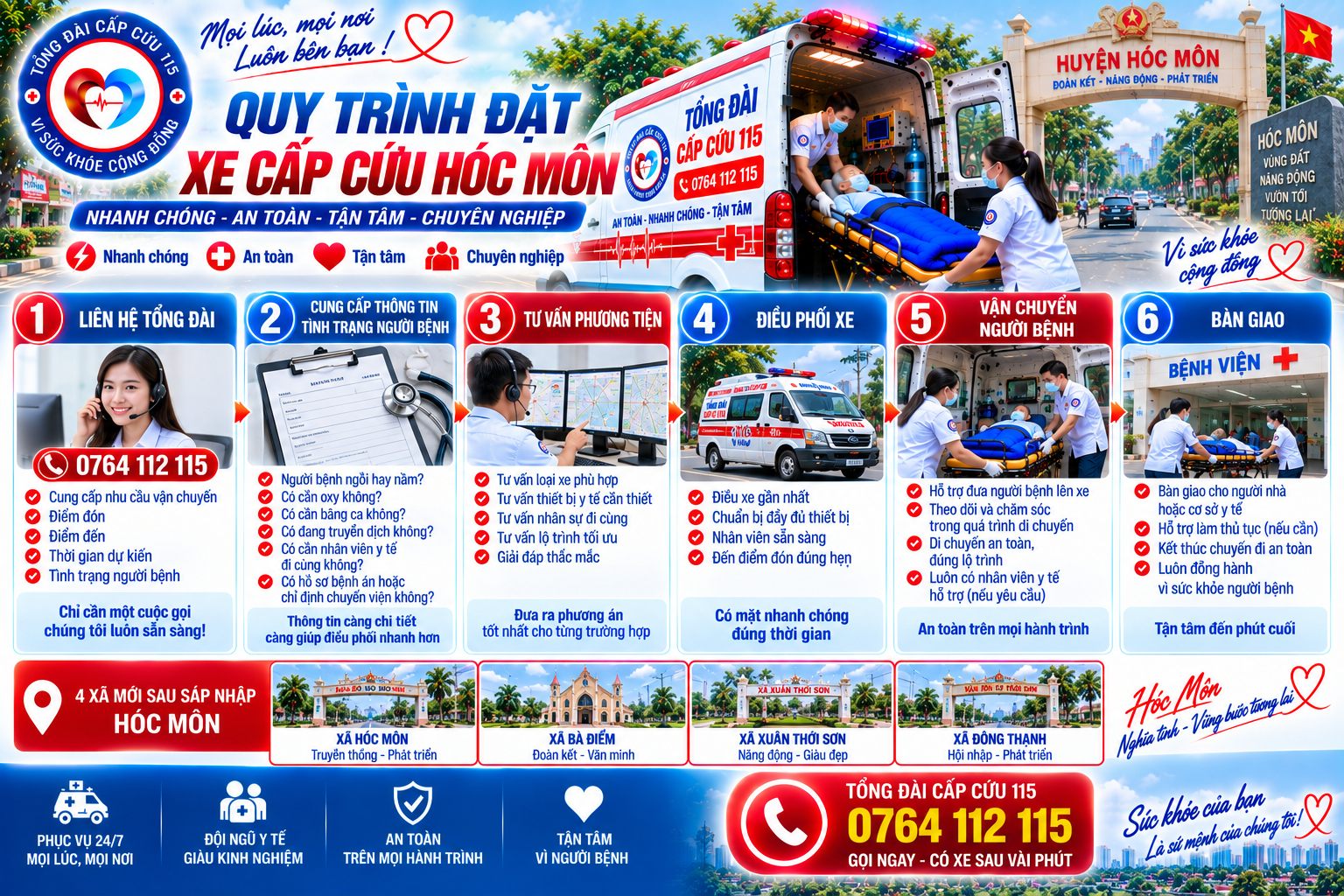Quy Trình Đặt Xe Cấp Cứu Hóc Môn