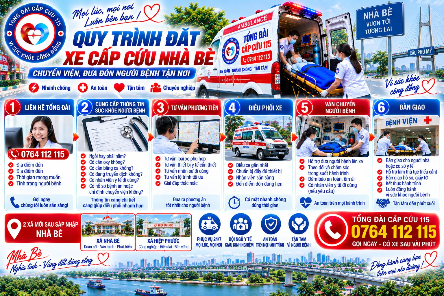 Quy Trình Đặt Xe Cấp Cứu Nhà Bè
