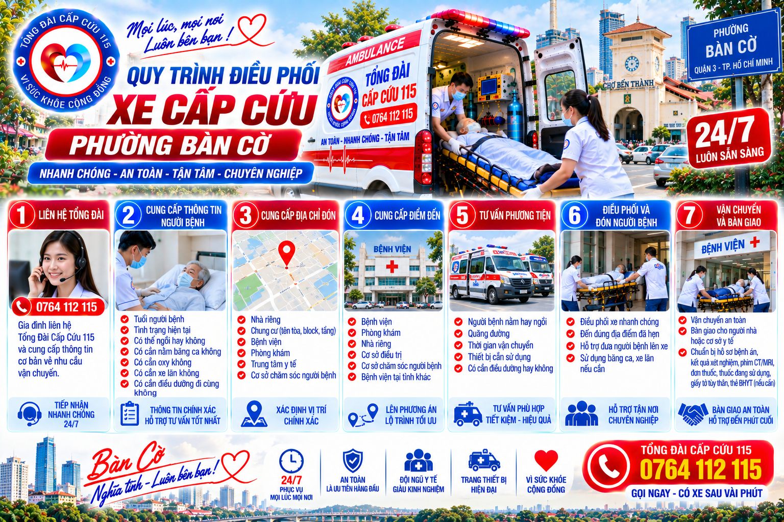 Quy Trình Điều Phối Xe Cấp Cứu Phường Bàn Cờ