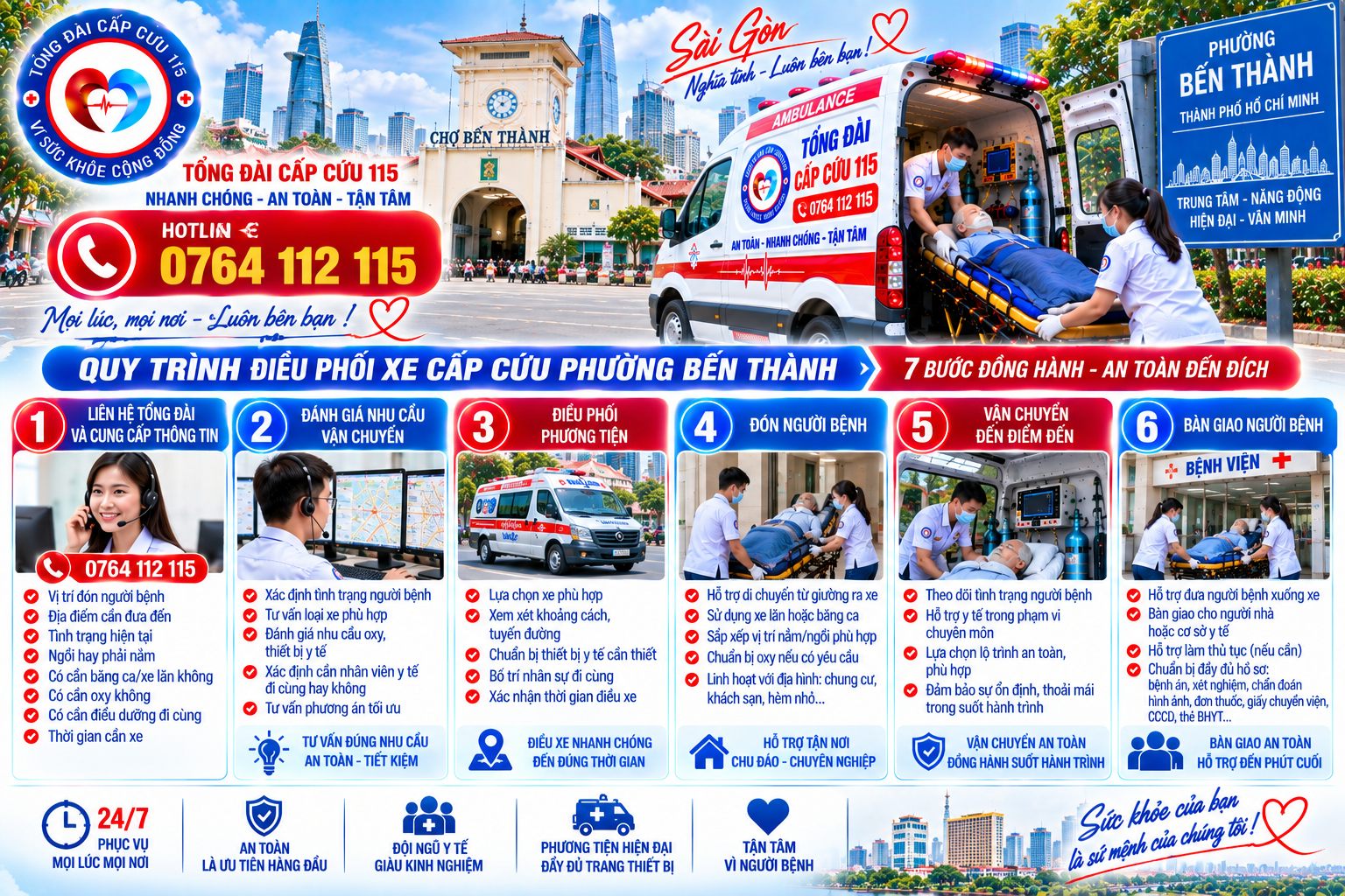 Quy Trình Điều Phối Xe Cấp Cứu Phường Bến Thành