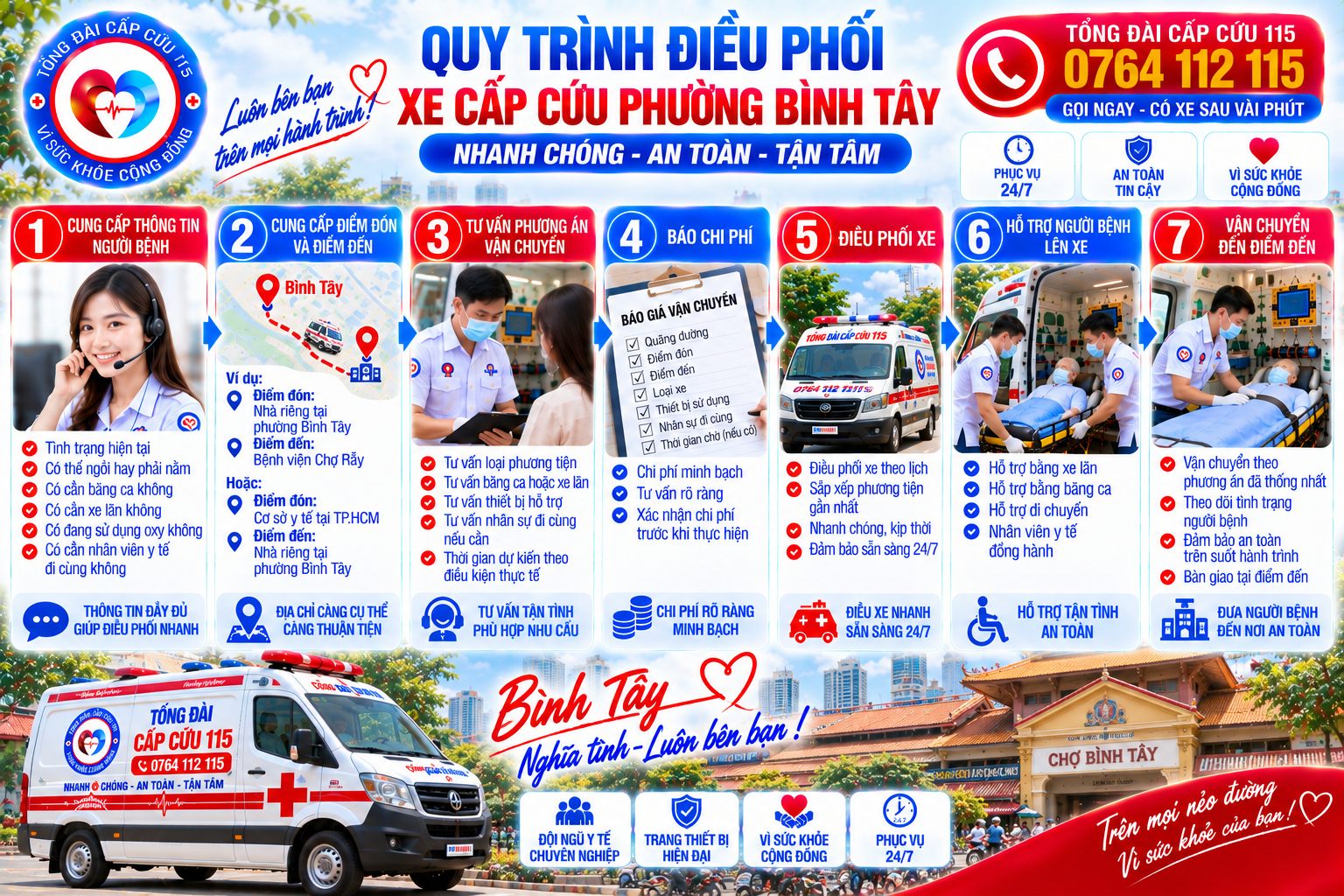 Quy Trình Điều Phối Xe Cấp Cứu Phường Bình Tây