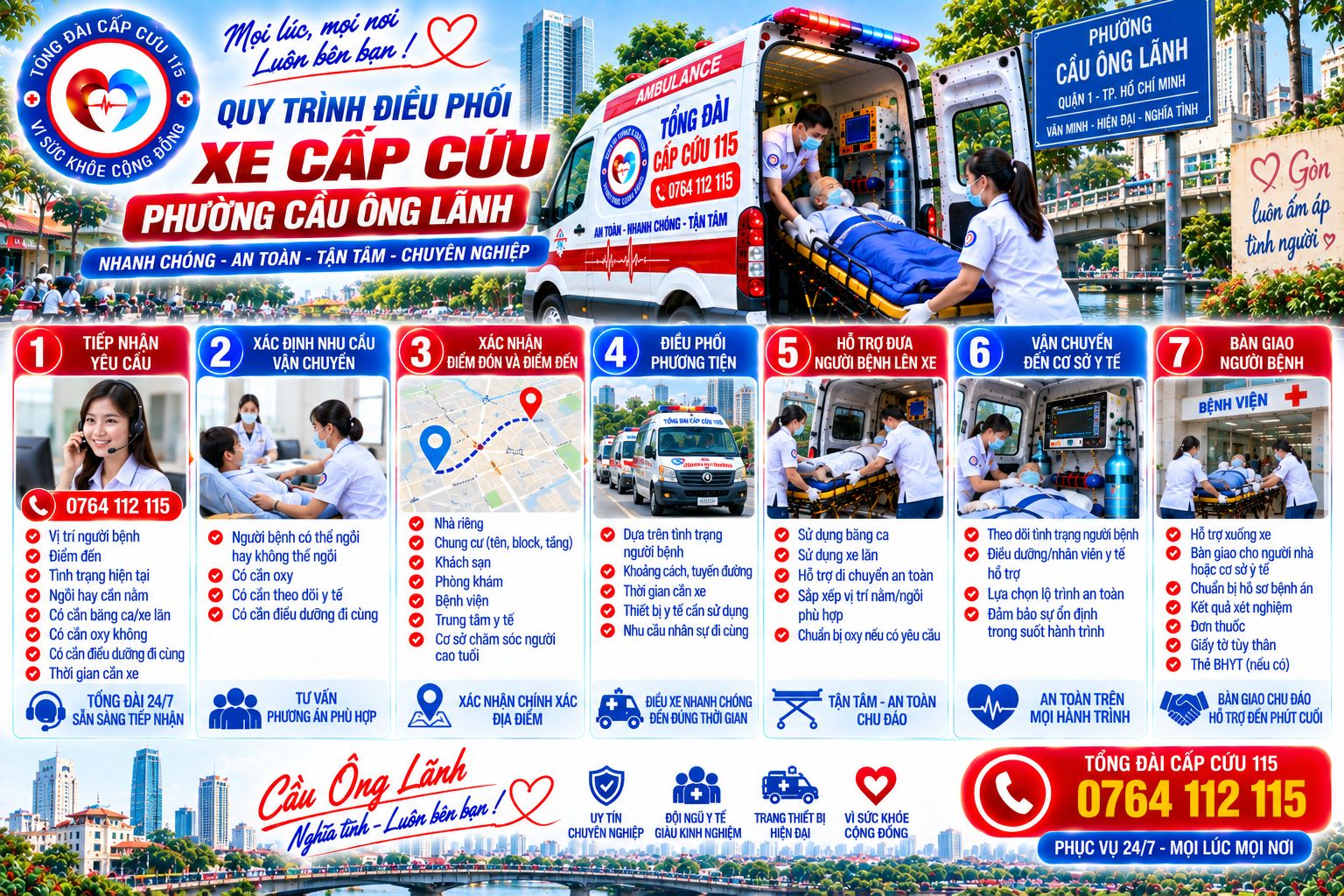 Quy Trình Điều Phối Xe Cấp Cứu Phường Cầu Ông Lãnh
