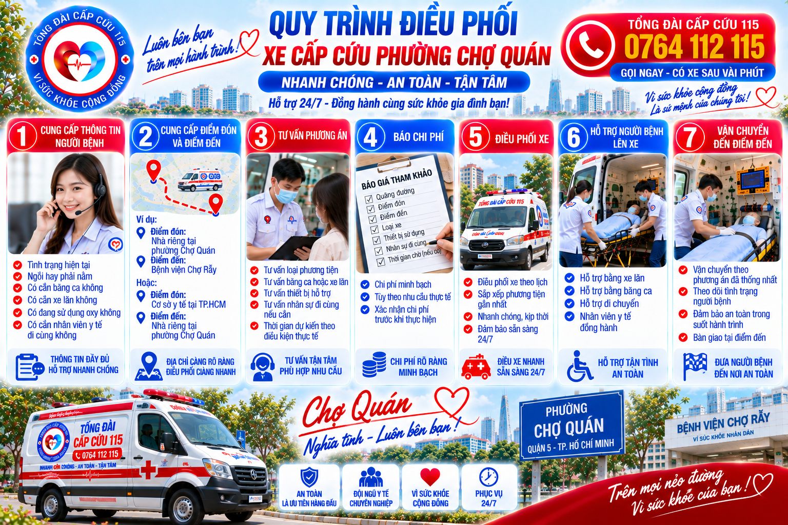 Quy Trình Điều Phối Xe Cấp Cứu Phường Chợ Quán