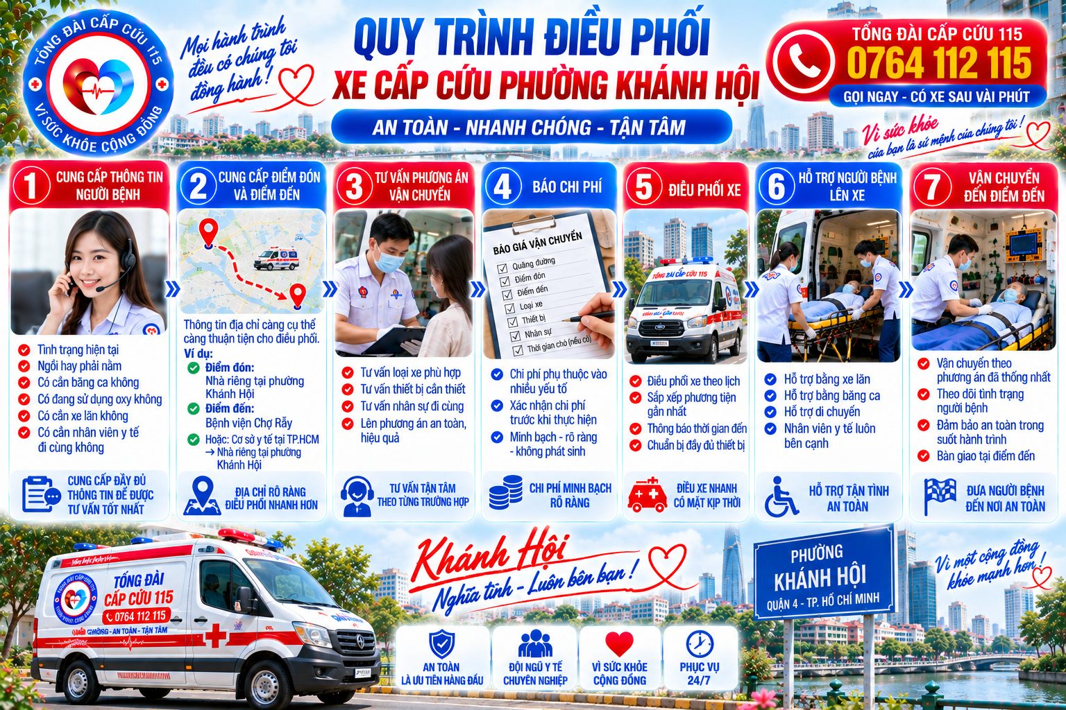 Quy Trình Điều Phối Xe Cấp Cứu Phường Khánh Hội
