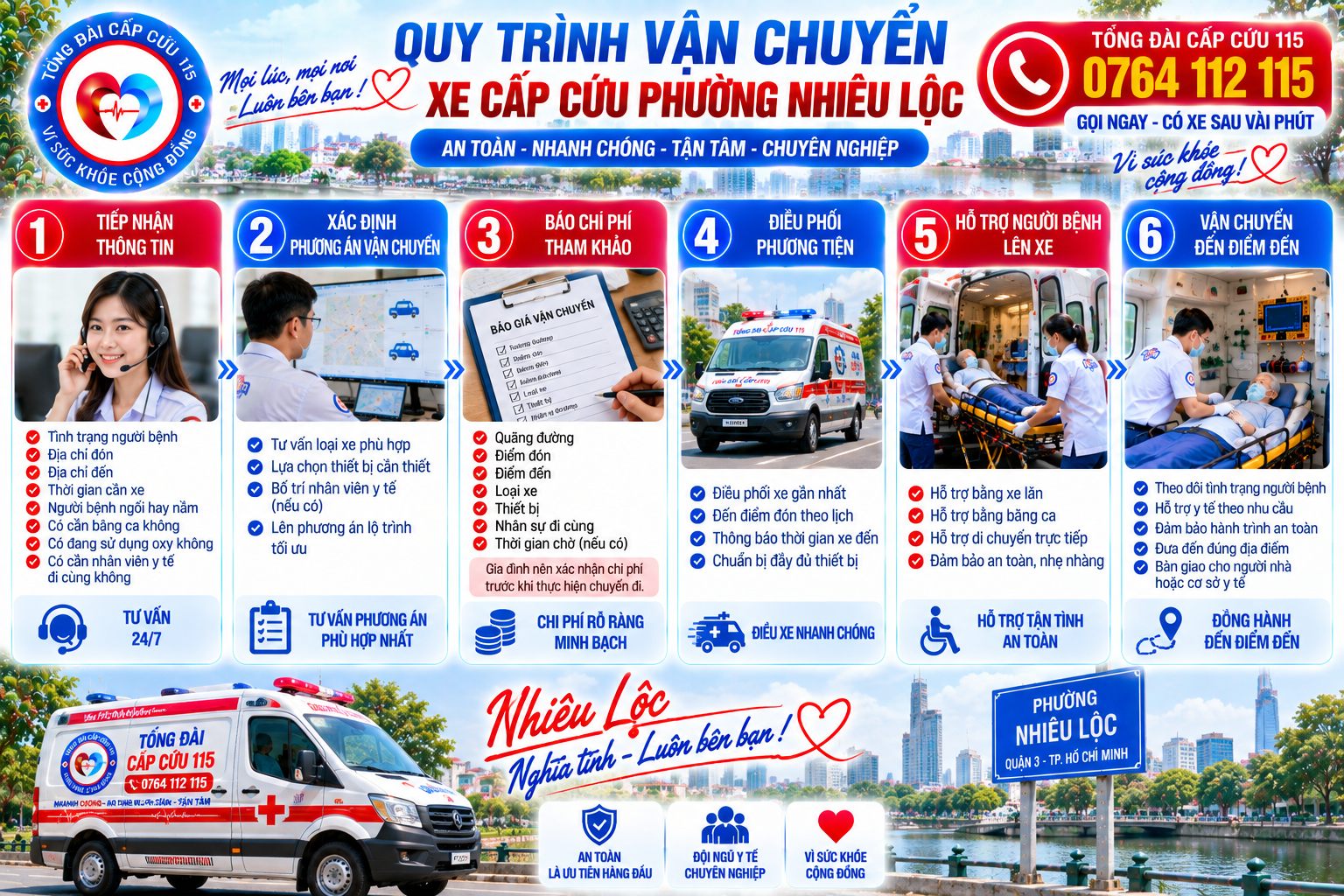 Quy Trình Điều Phối Xe Cấp Cứu Phường Nhiêu Lộc
