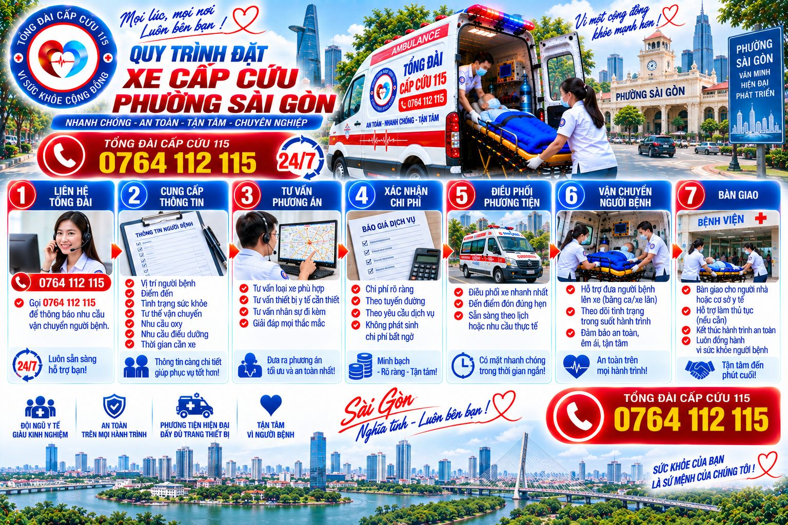 Quy Trình Đặt Xe Cấp Cứu Phường Sài Gòn