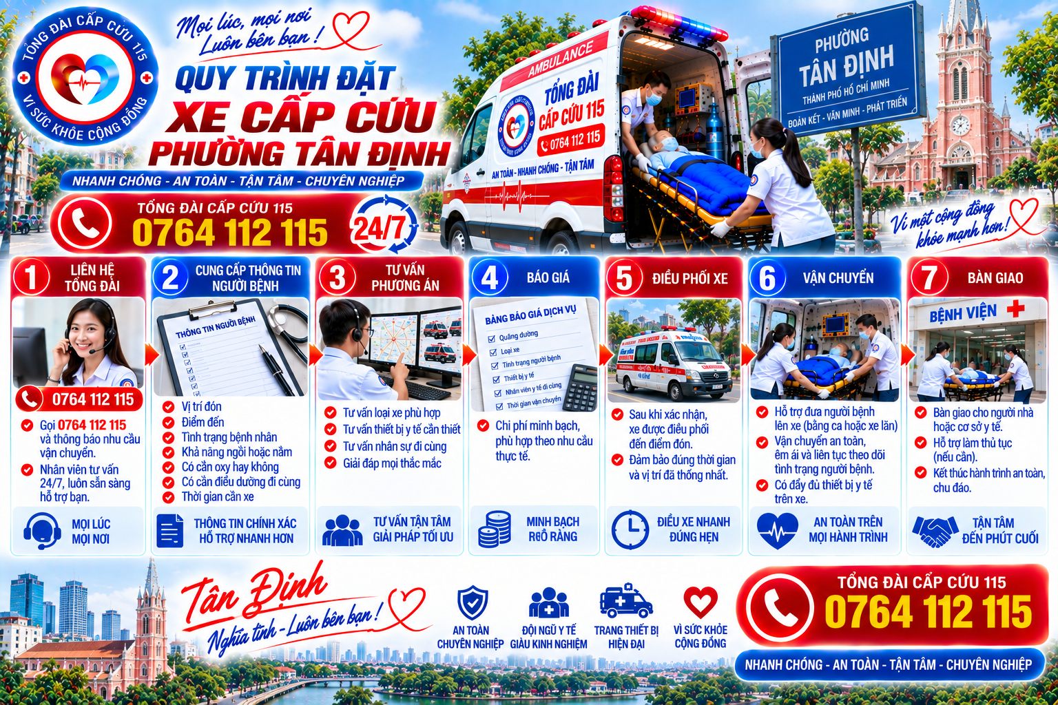 Quy Trình Đặt Xe Cấp Cứu Phường Tân Định