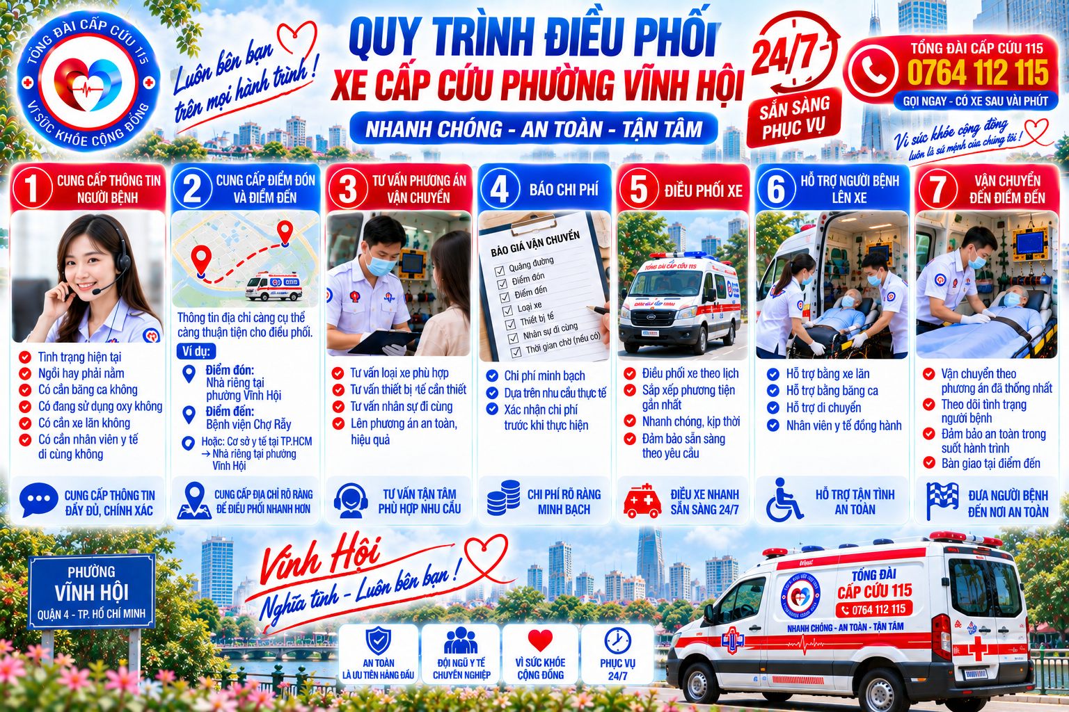 Quy Trình Điều Phối Xe Cấp Cứu Phường Vĩnh Hội