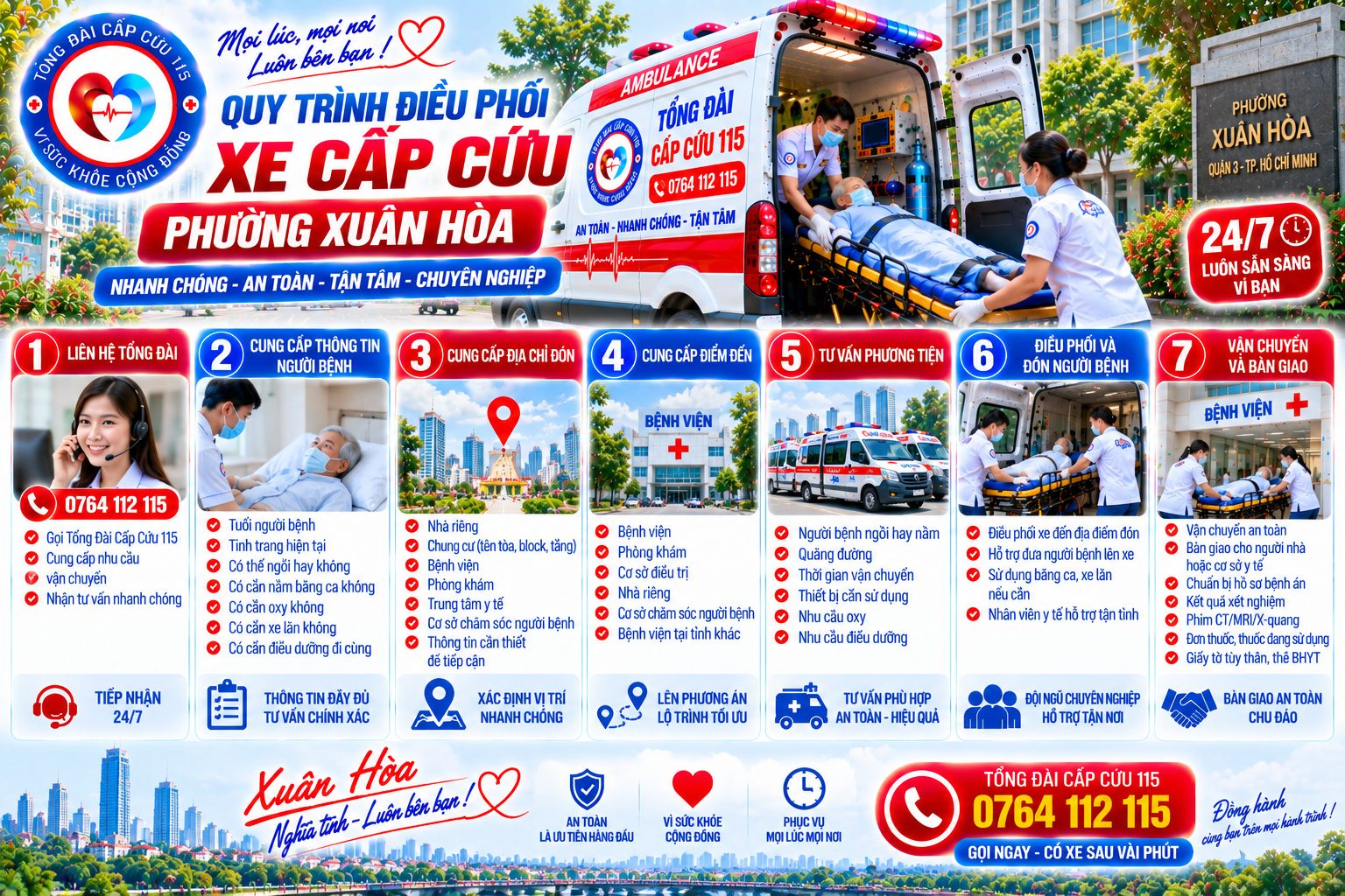 Quy Trình Điều Phối Xe Cấp Cứu Phường Xuân Hòa