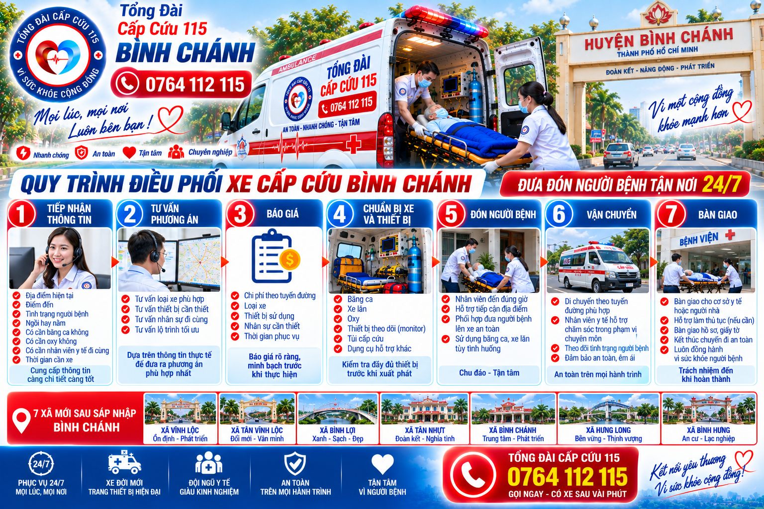 Quy Trình Điều Phối Xe Cấp Cứu Bình Chánh