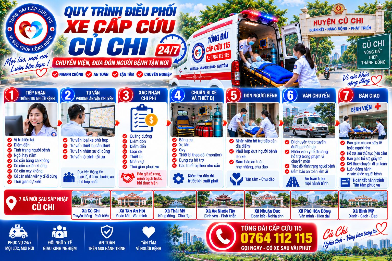 Quy Trình Điều Phối Xe Cấp Cứu Củ Chi