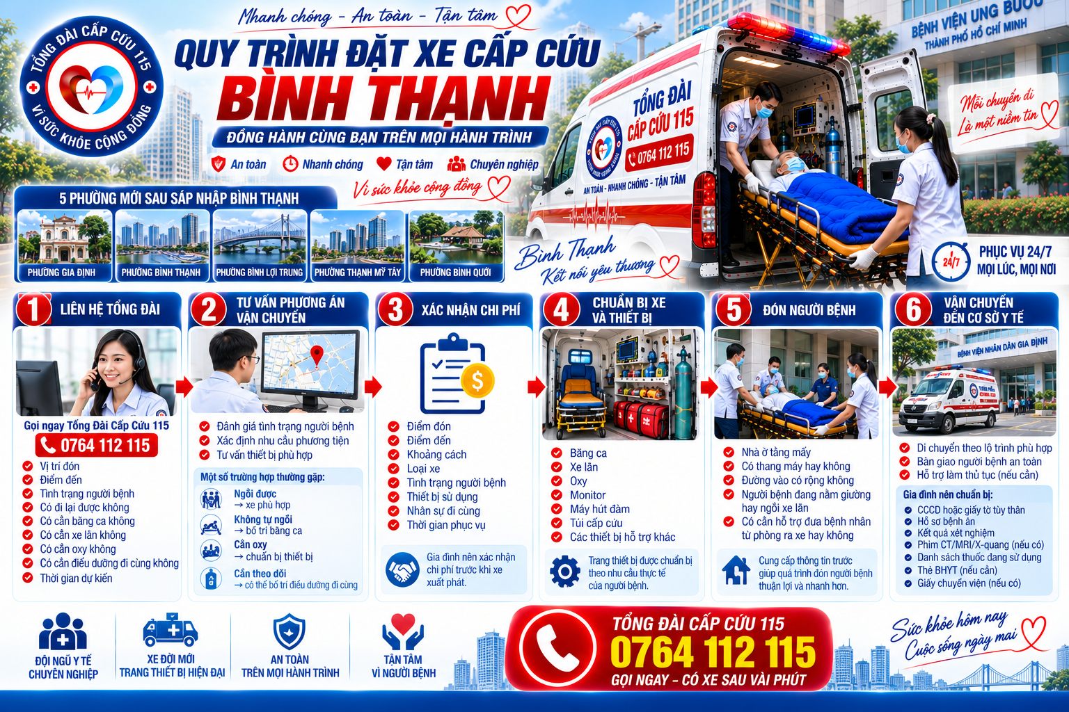 Quy Trình Đặt Xe Cấp Cứu Bình Thạnh