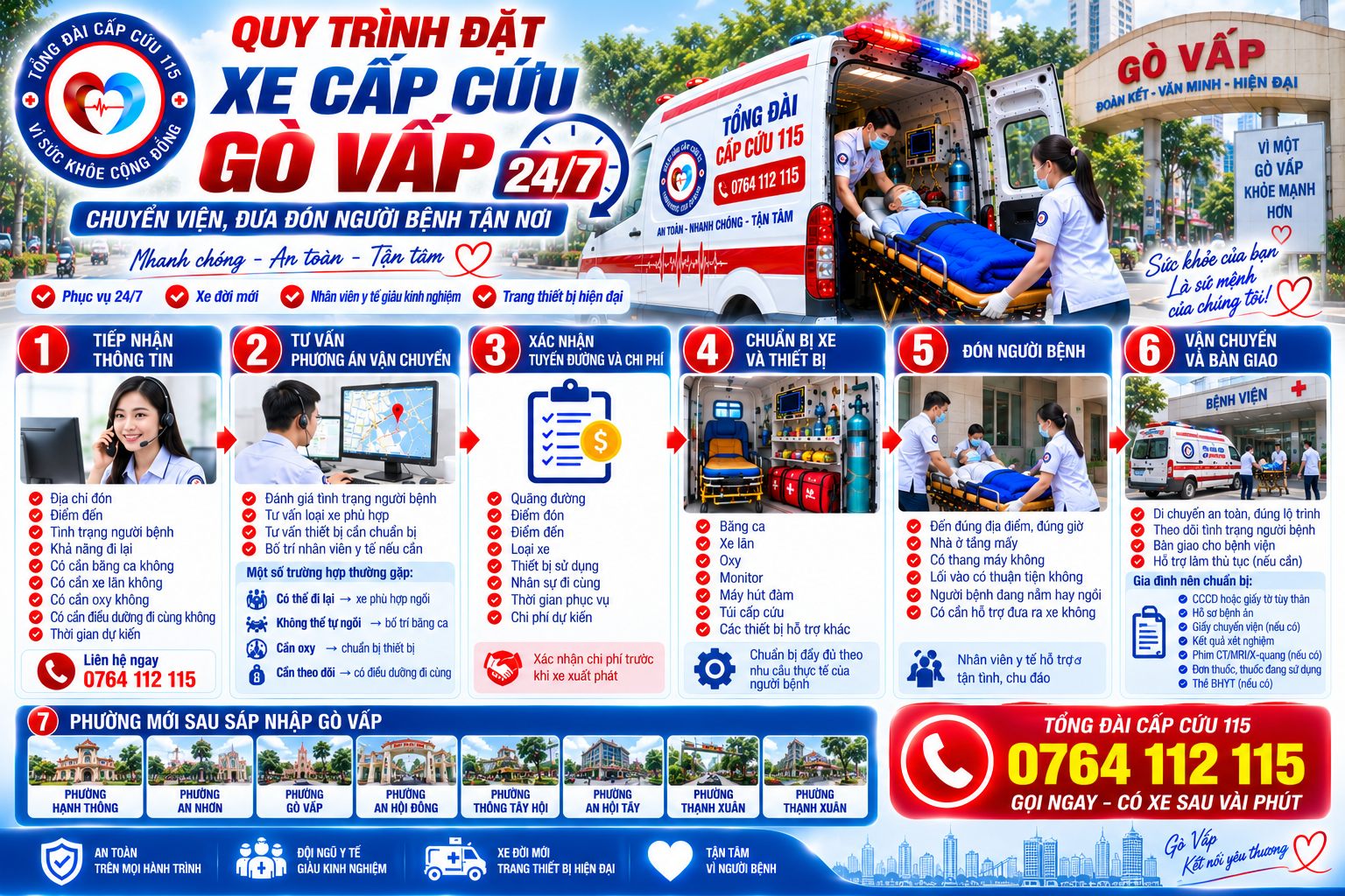 Quy Trình Đặt Xe Cấp Cứu Gò Vấp