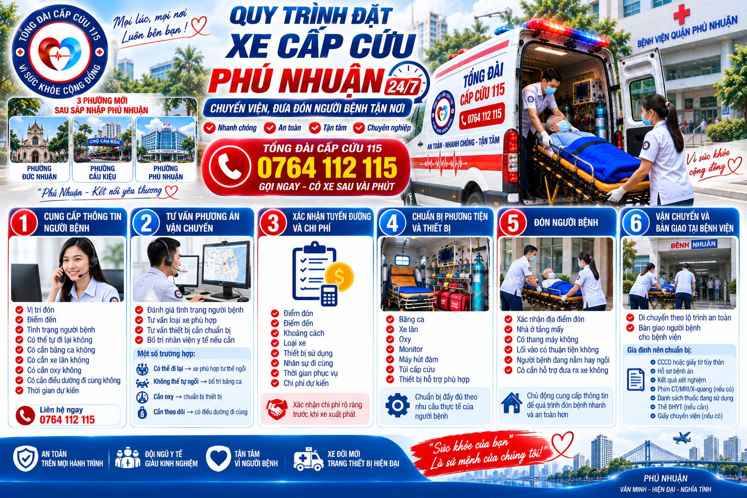 Quy Trình Đặt Xe Cấp Cứu Phú Nhuận