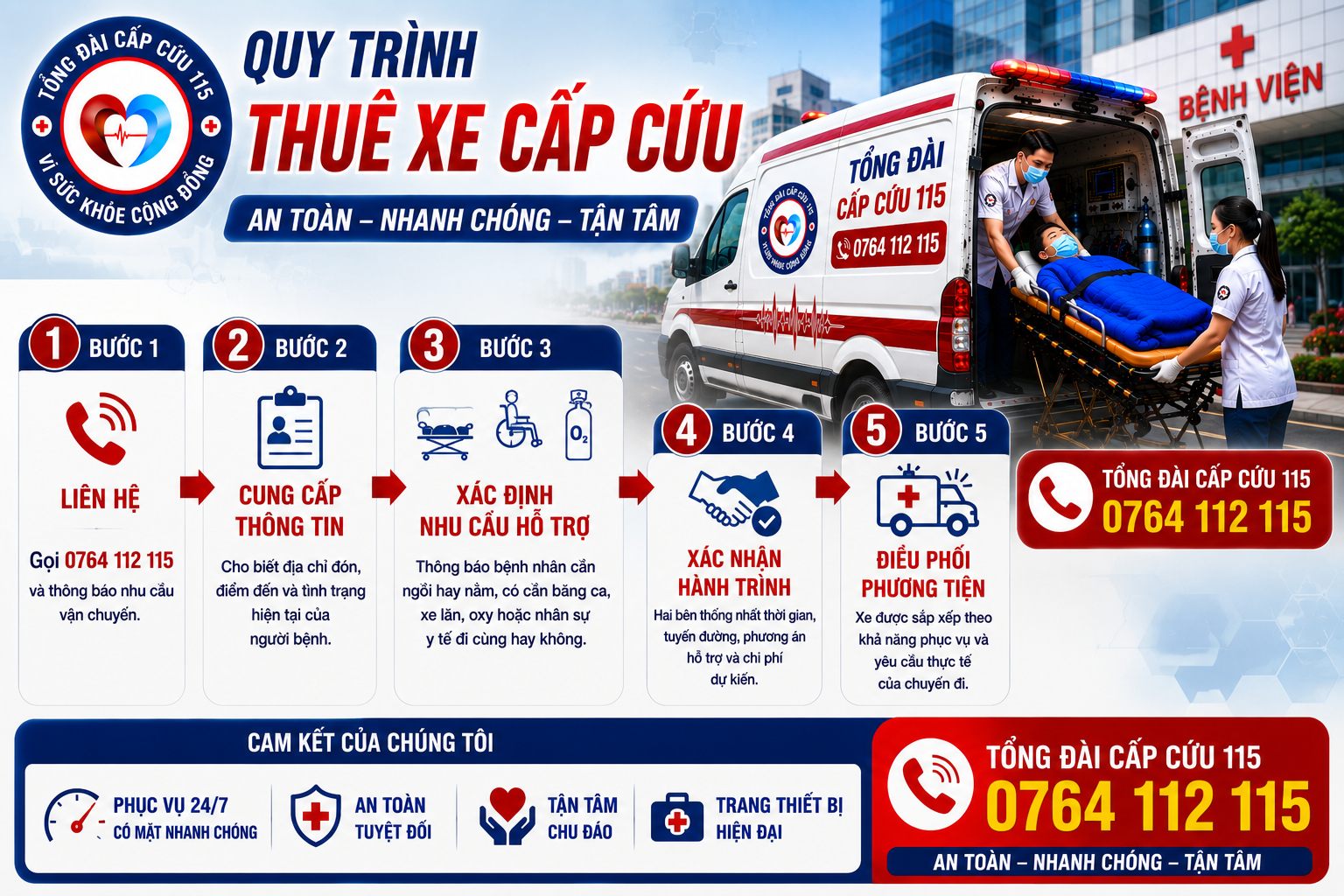 Quy Trình Đặt Xe Cấp Cứu Quận 12