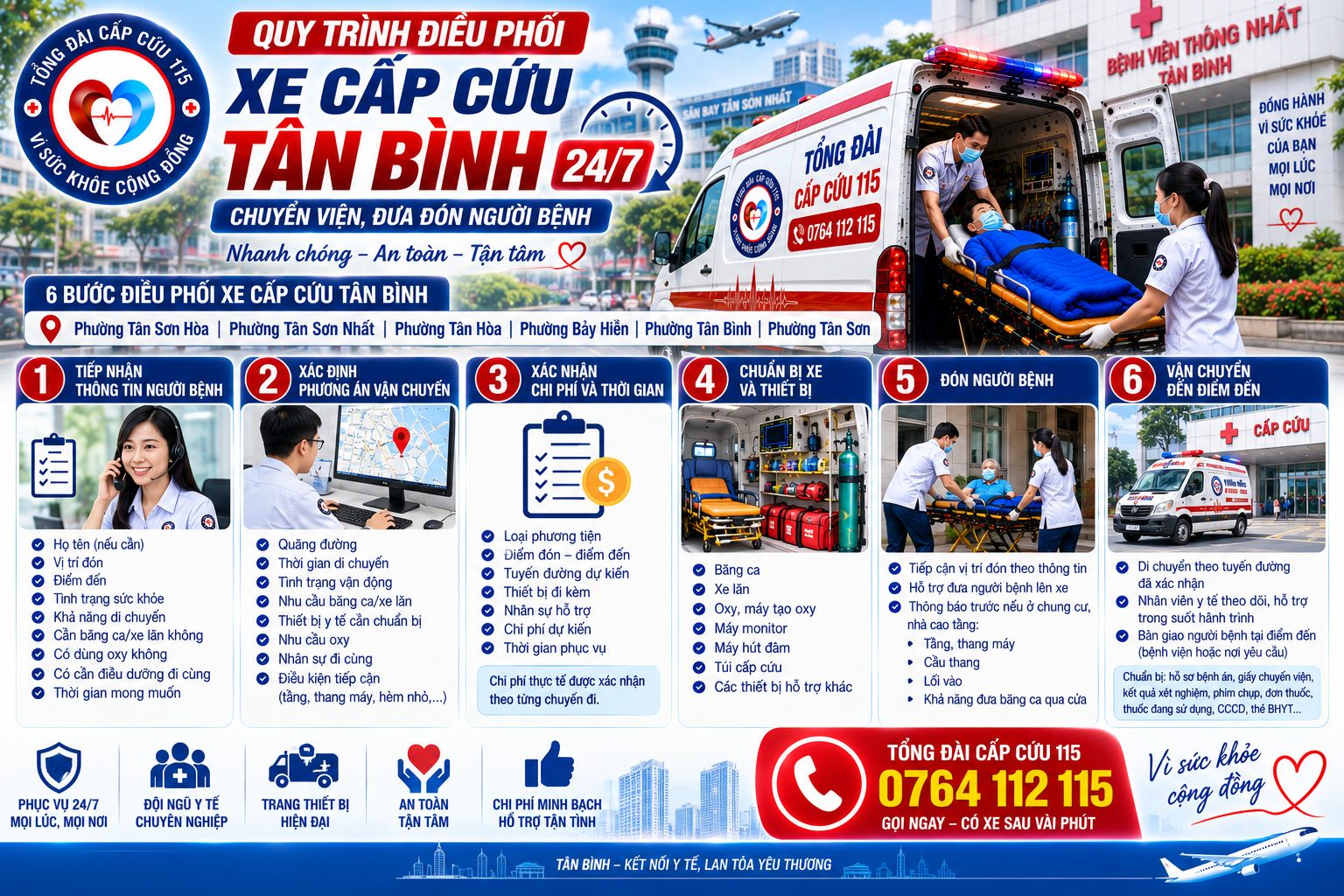 Quy Trình Điều Phối Xe Cấp Cứu Tân Bình
